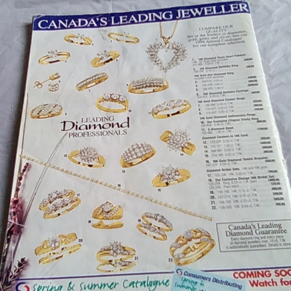Consumers Distributing 1996 Catalogue - Picture 4 of 9